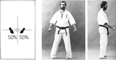 Uchi hachiji dachi