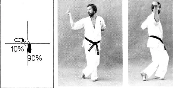 Kake ashi dachi
