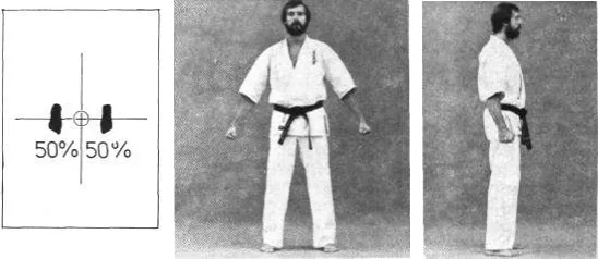 Yoi dachi