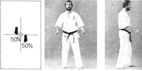 Moroashi dachi