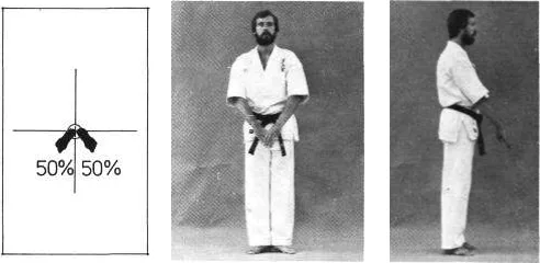 Musubi dachi