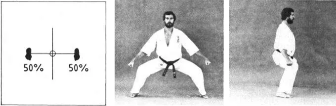 Kiba dachi